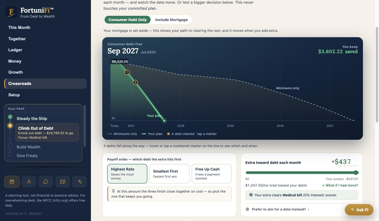 FortuniFi Crossroads — your real debt-free date and the levers that move it
