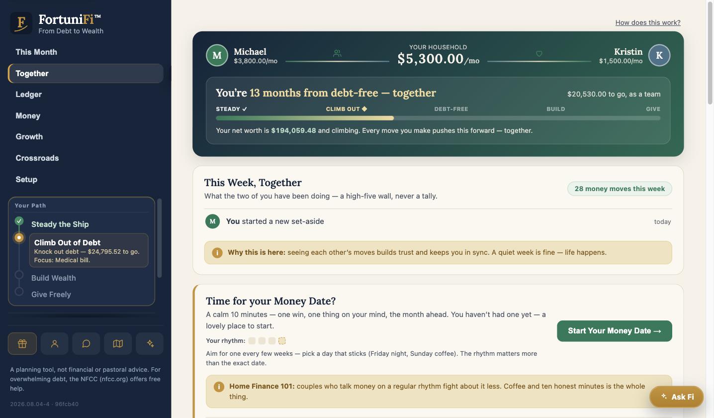 FortuniFi Together — one shared plan for both partners